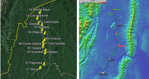 Red de Conectividad del río Santiago: Diseño inicial e Implementación